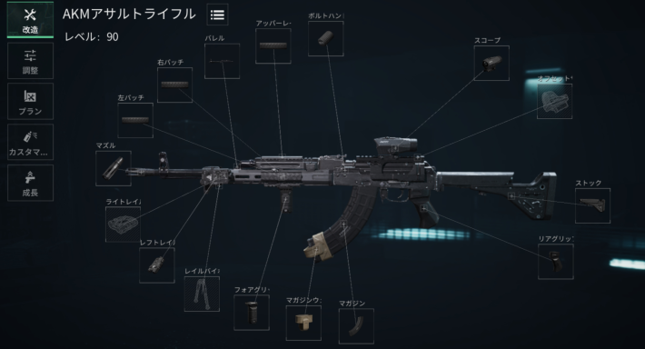 AKM