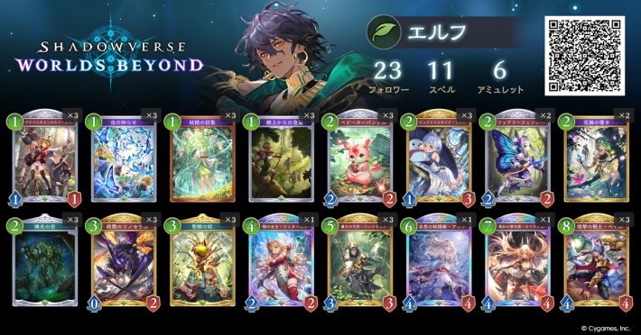 リノエルフ
