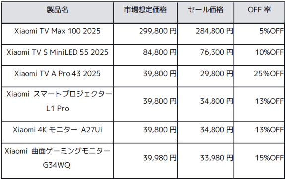sub2 (2)