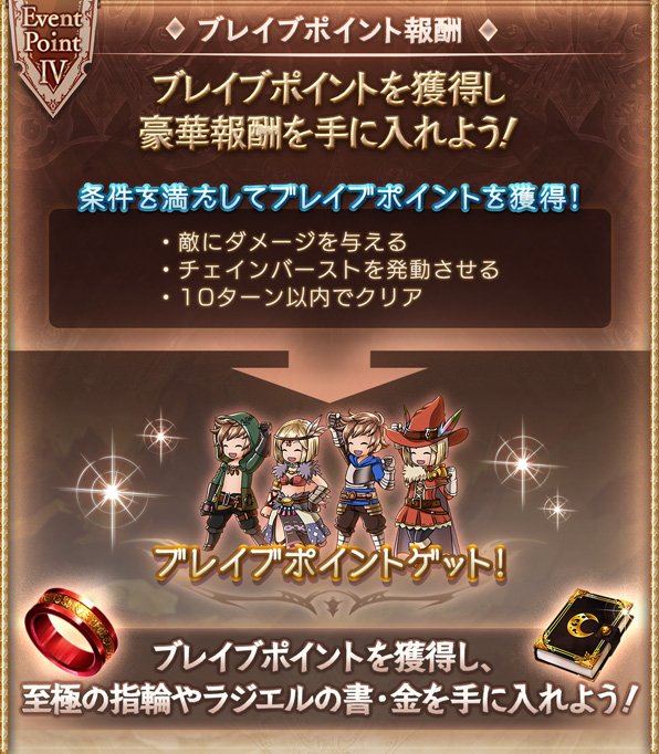 グラブル ブレイブグラウンド 7月風有利 攻略 報酬まとめ グランブルーファンタジー ゲームウィズ Gamewith