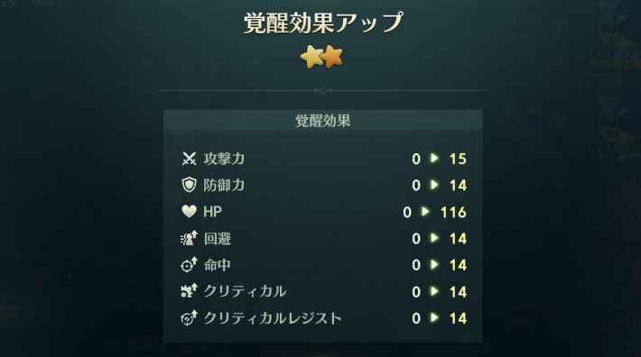 二ノ国クロスワールド イマージェンの覚醒方法とイマージェンの入手方法 ニノクロ ゲームウィズ