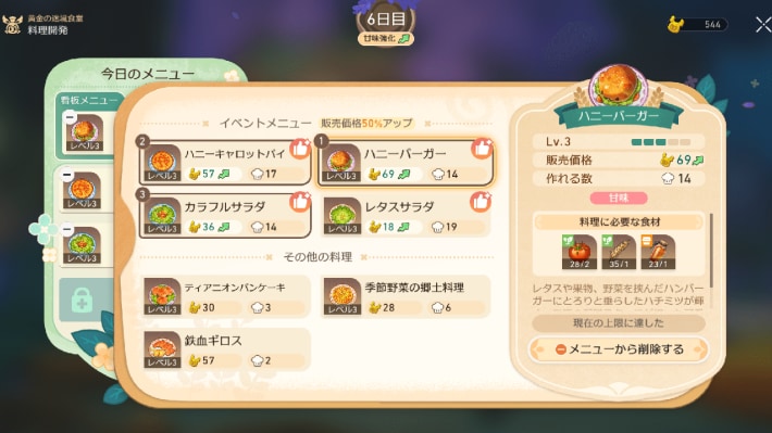 価格の高いメニュー