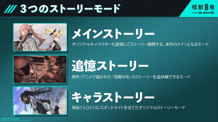 【怪獣８号 THE GAME】本日8月31日に全世界で配信開始！
