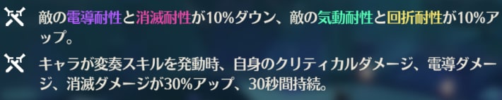 変奏スキル