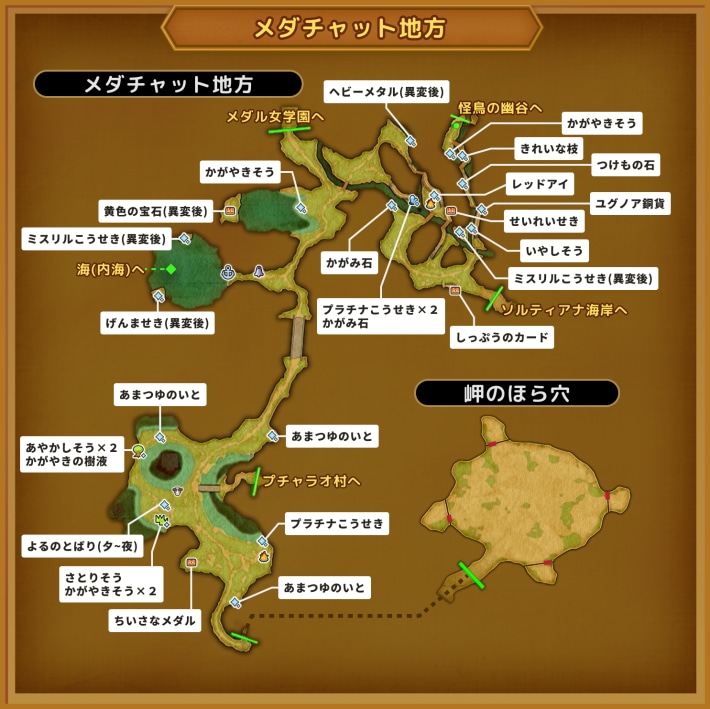 ドラクエ11Sのメダチャット地方のマップ