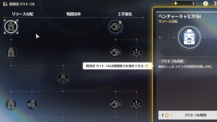 観測者プロトコル
