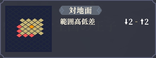 射程