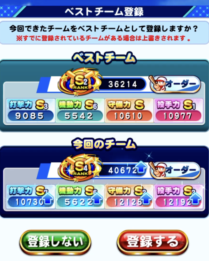 フェスティバル甲子園のイベ概要と報酬