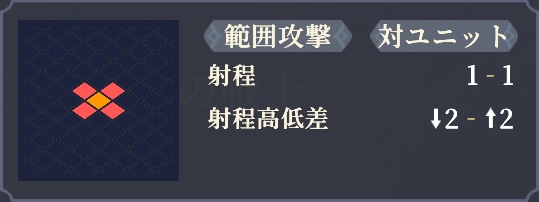 射程