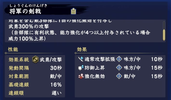 将軍の剣戟