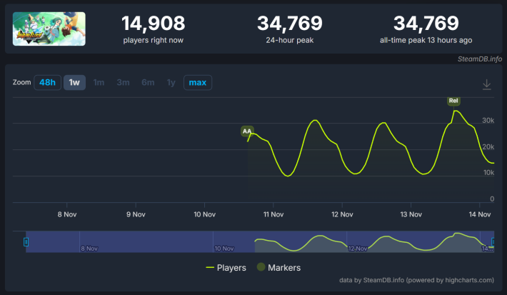 イナズマイレブン 英雄たちのヴィクトリーロード