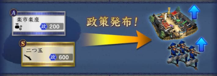 政策の発布