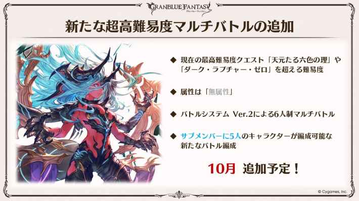 「グラブル生放送(2025夏)」最新情報/発表内容まとめの画像