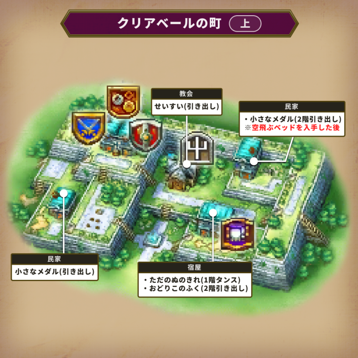 クリアベール(上)