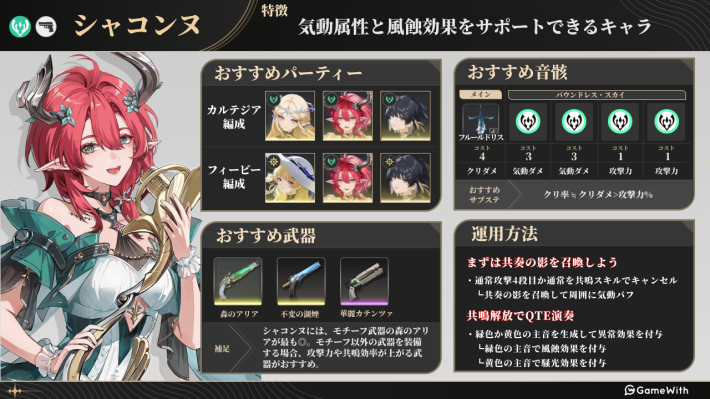 シャコンヌのビルド画像