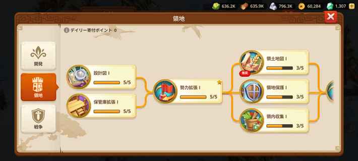 アバター2_同盟研究