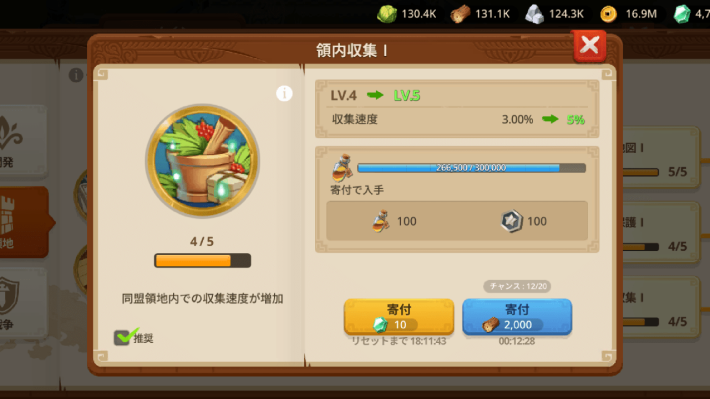 同盟研究