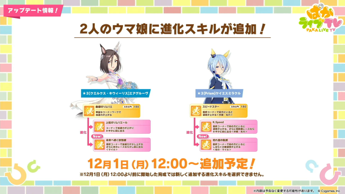 生放送『ぱかライブTV Vol.59』情報まとめの画像