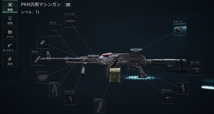 PKM