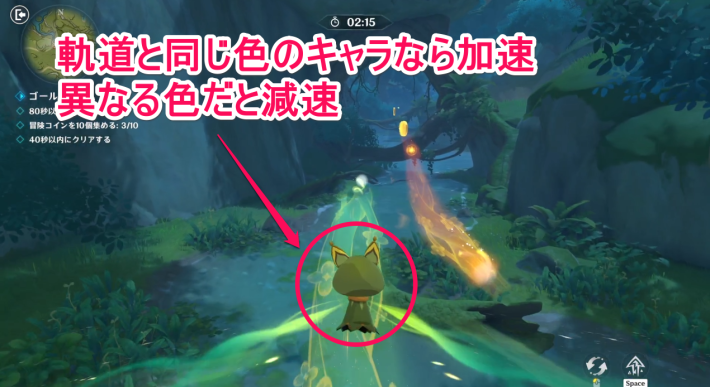 原神の高速パートナー偵察法の軌道とキャラの色を一致させて進む