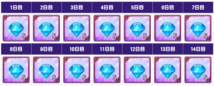 やらなきゃ損！毎日やるべきことまとめの画像