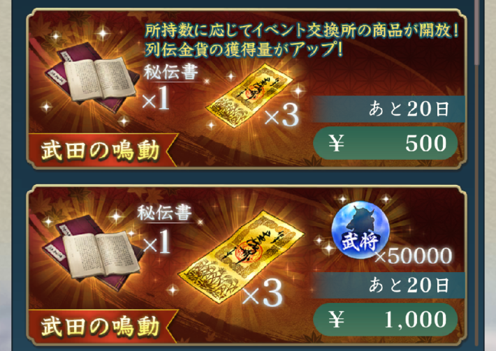 武田の鳴動の攻略と報酬の画像