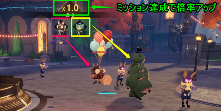 ゴールドラッシュのミッション