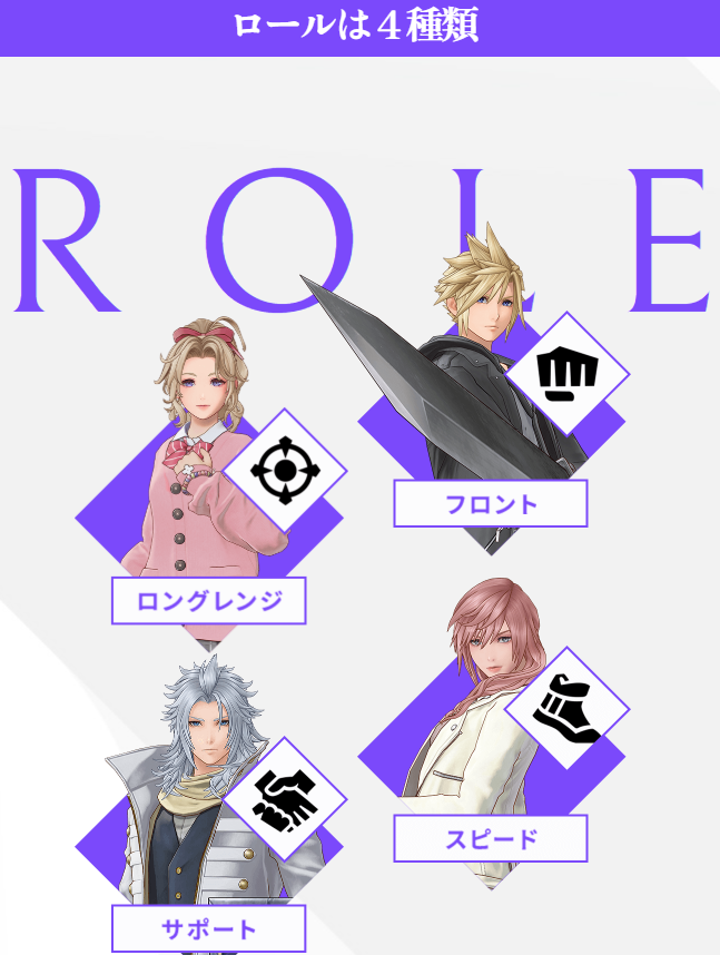 『FF』のあのキャラたちが現代に！対戦アクション『ディシディア デュエルム ファイナルファンタジー』先行プレイレビュー！の画像