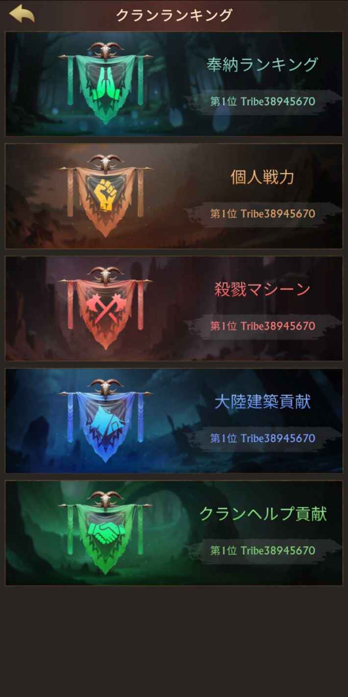 『サベージ・サバイバル：恐竜の咆哮』のゲーム概要や公式発表の情報まとめ！獰猛な恐竜たちが跋扈する原始世界で拠点を築いて生き延びろ！の画像