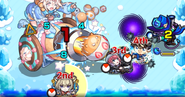 ADW＆AWを持つキャラを編成