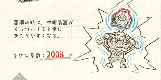 原神のクーヴァキは雷雨のときは注意が必要