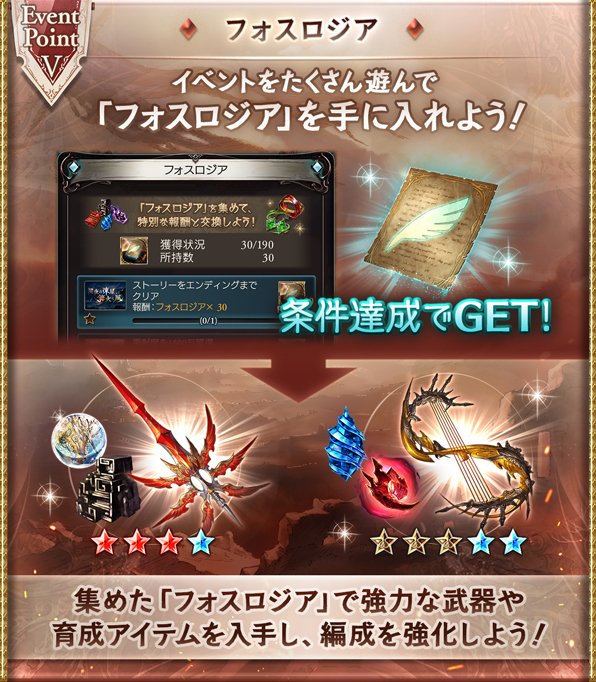 「闇夜の凍星、篝火に風」開催情報｜四騎士イベの画像