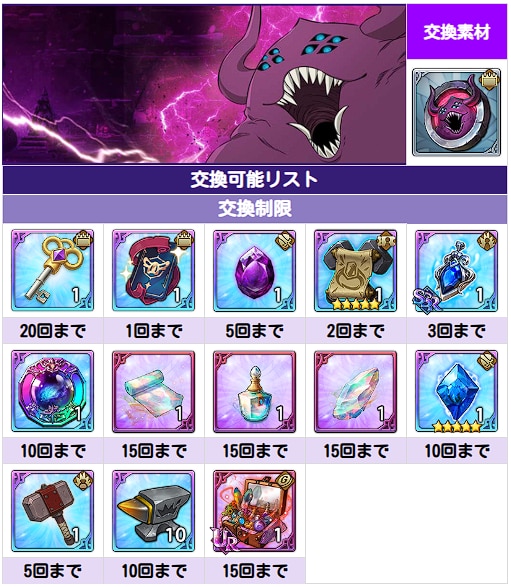 イベント討伐戦プリンプ攻略｜適正キャラと報酬の画像