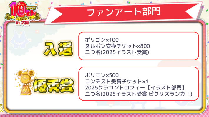 入選・優秀賞の景品