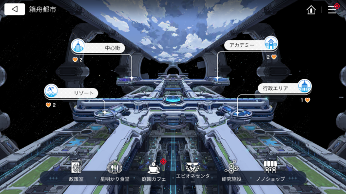 序盤の効率的な進め方の画像