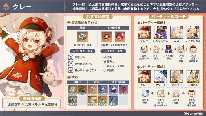 原神 クレー 確認用 【公式通販】