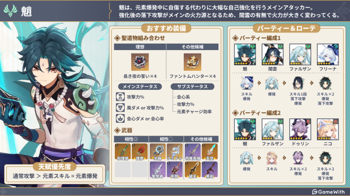 原神】魈(しょう)の評価とおすすめ聖遺物・武器 - ゲームウィズ