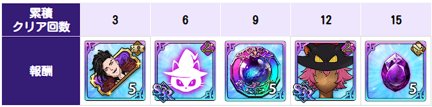 アップデート速報｜最新ニュースまとめの画像