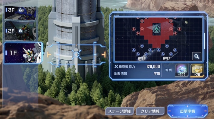 1階層