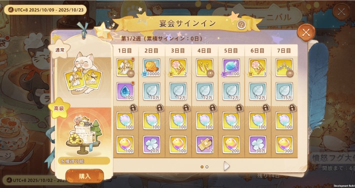 ツリーオブセイヴァー：ネバーランド