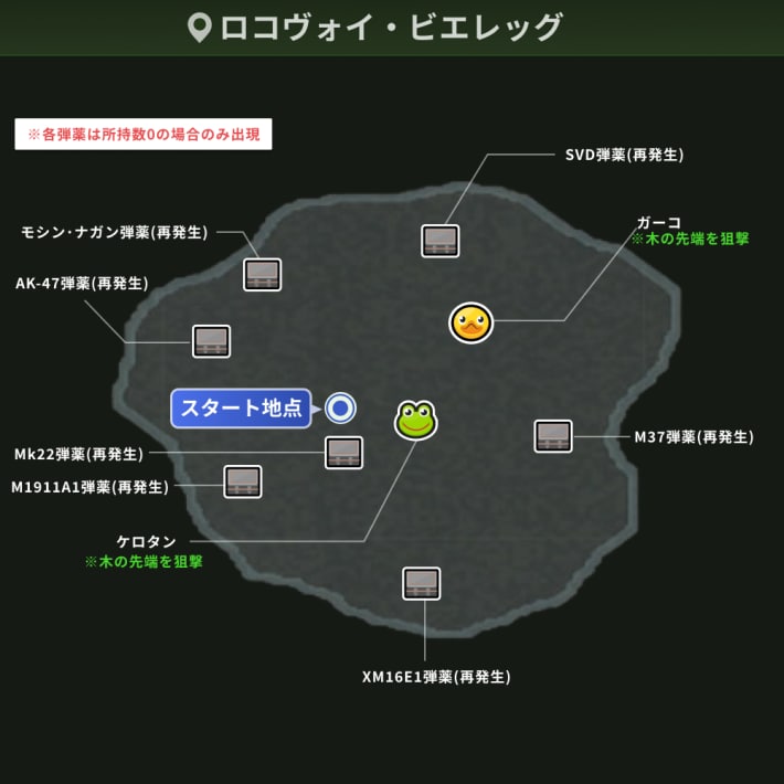ロコヴォイ・ビエレッグ_ザボス戦_攻略