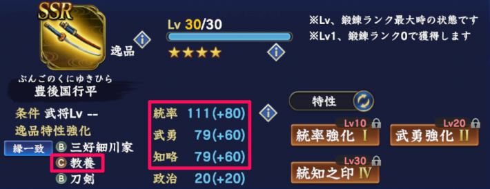 豊後国行平のステータス