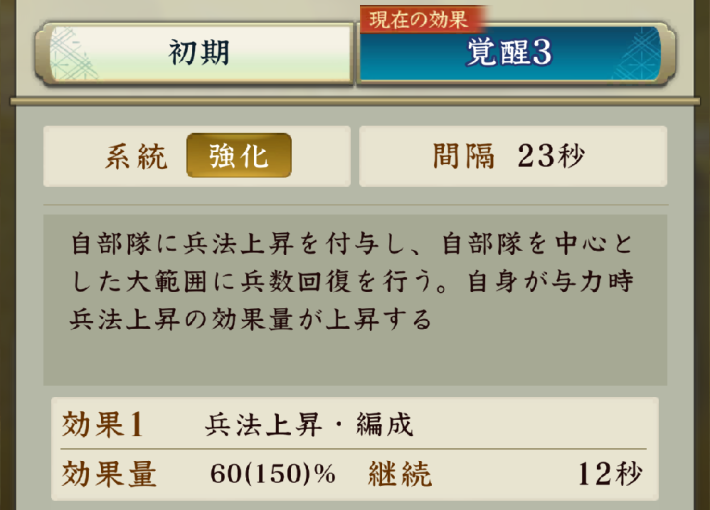 武将評価の画像