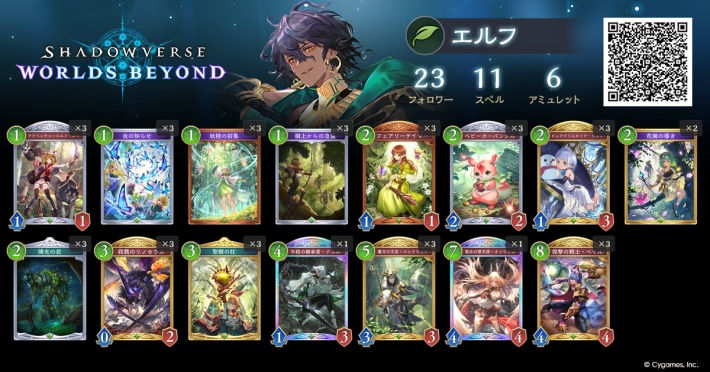 リノエルフ