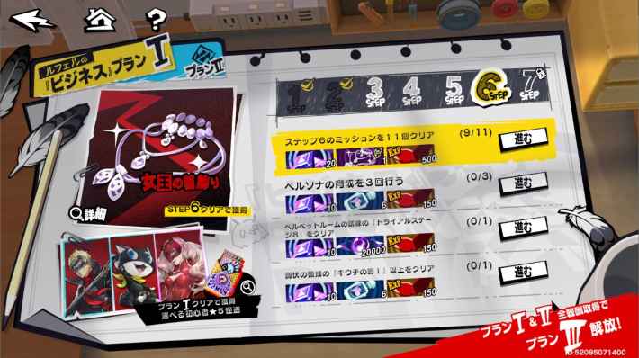 ルフェルのビジネスプラン