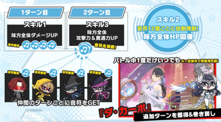 ペルソナ5X】アンジュ(長尾愛歌)の評価と凸効果・おすすめ啓示【P5X