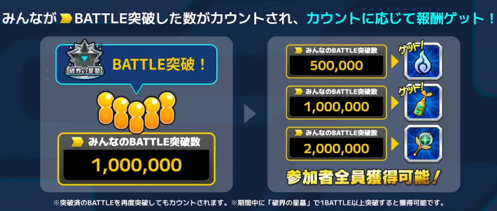 みんなで突破チャレンジが開催