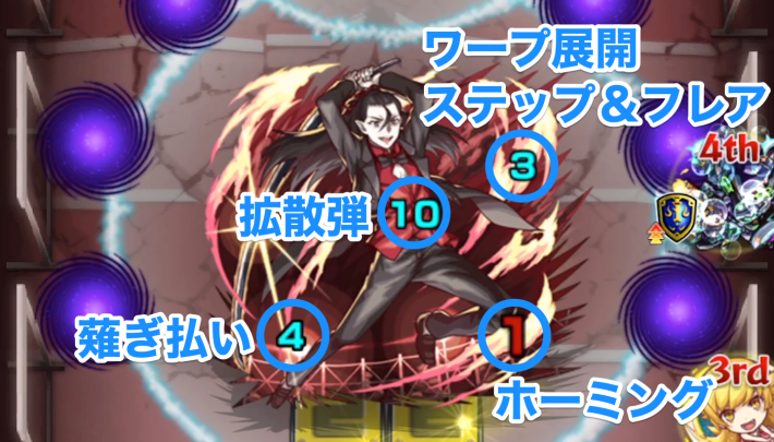 死屍累生死郎【超究極】のボス攻撃パターン