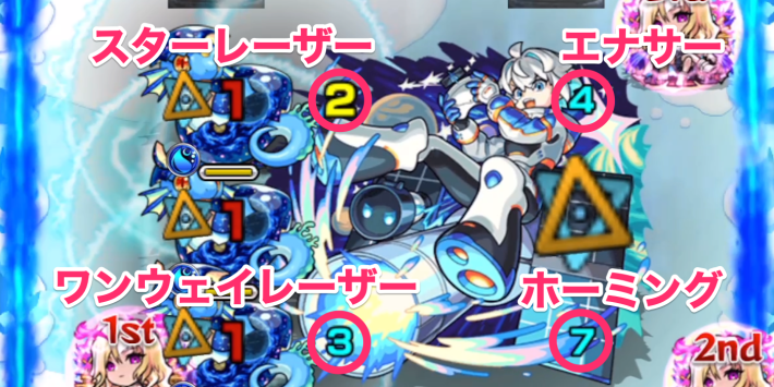 アストロオ【究極】のボス攻撃パターン