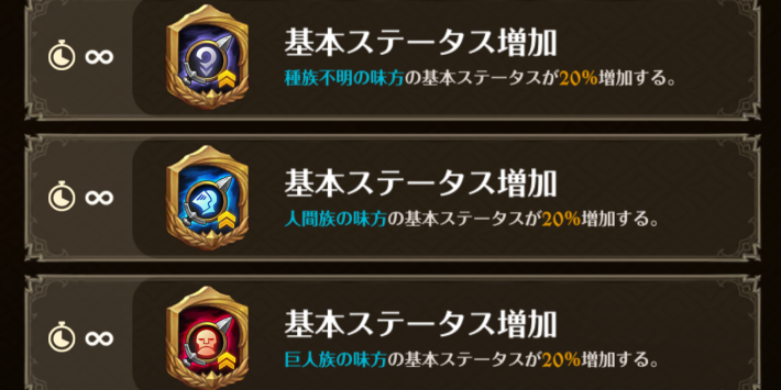 リオネス防衛戦の攻略と報酬まとめの画像